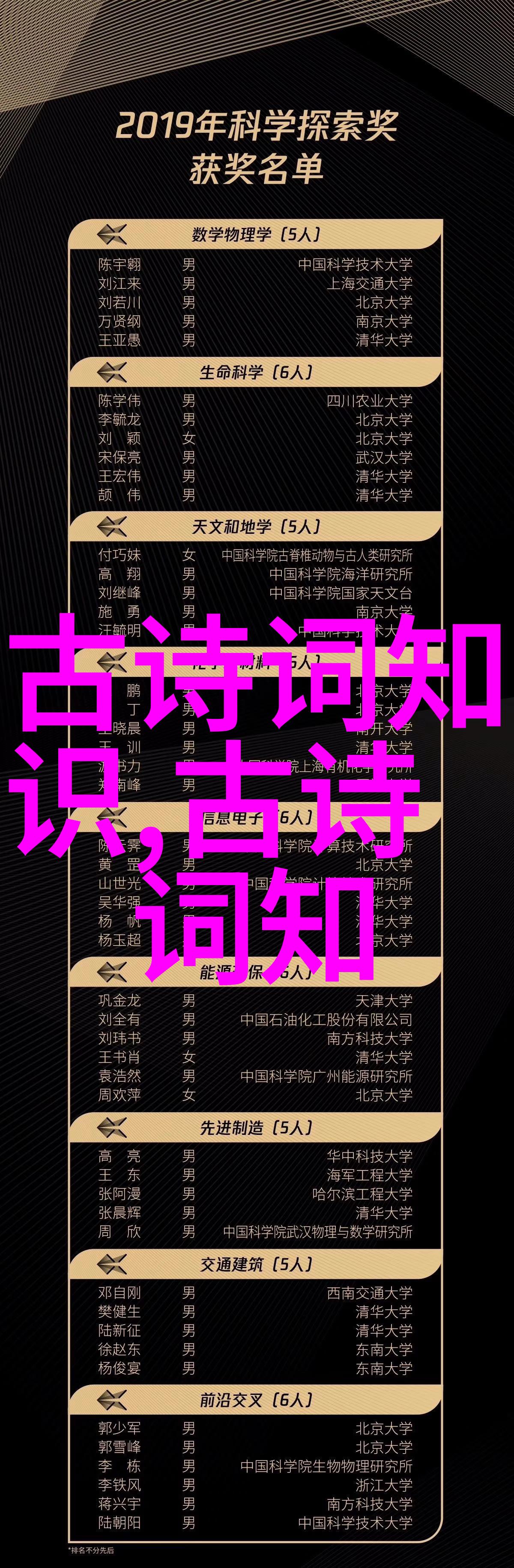 南极星和北极星的传说故事